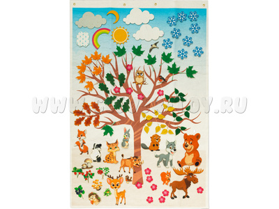 Панно Путешествие по временам года