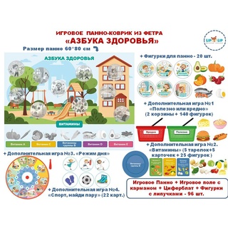 Панно Азбука Здоровья