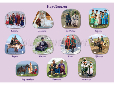 Магнитные карточки Народы и народности